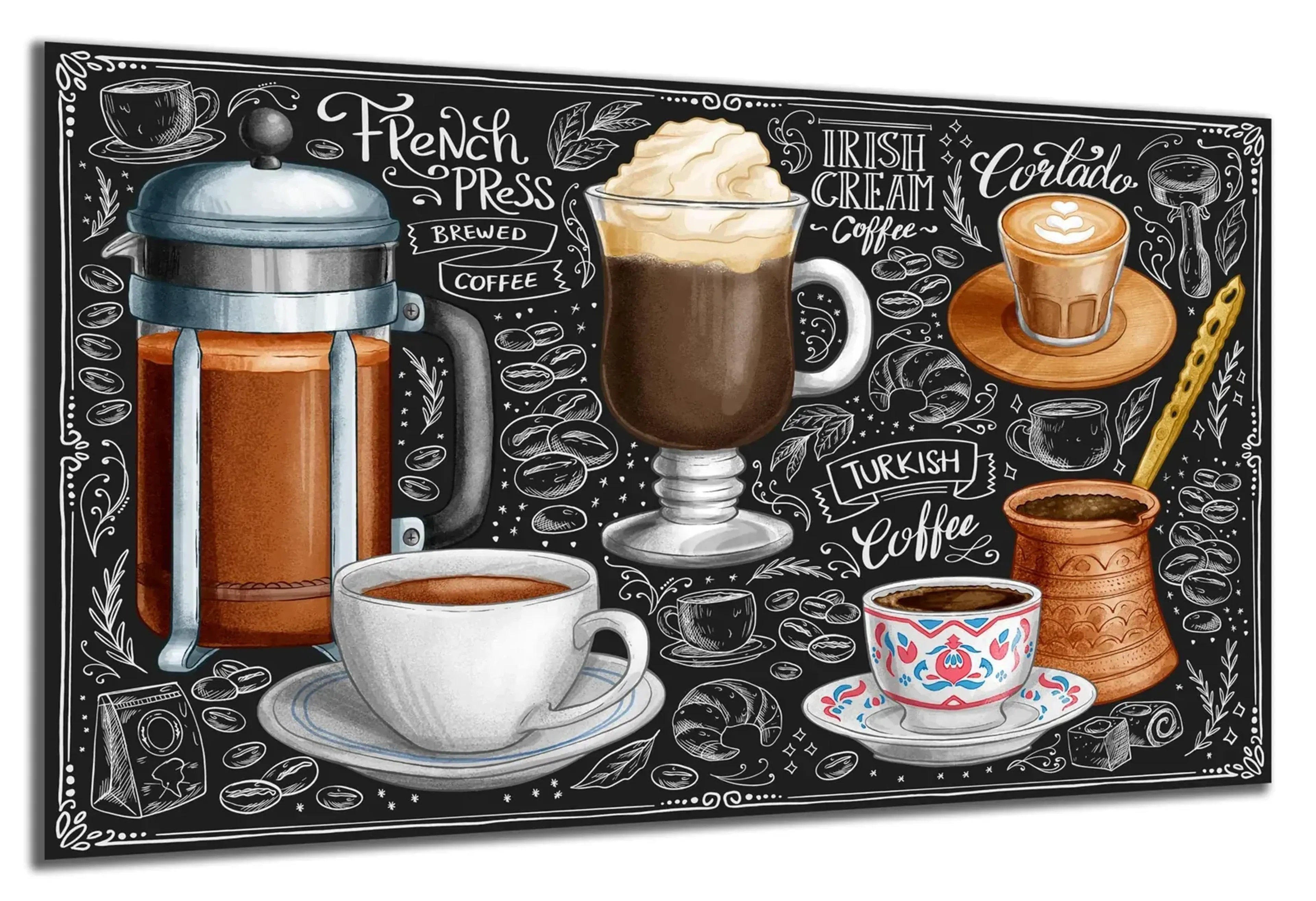 Kaffee Übersicht – Ansicht 5