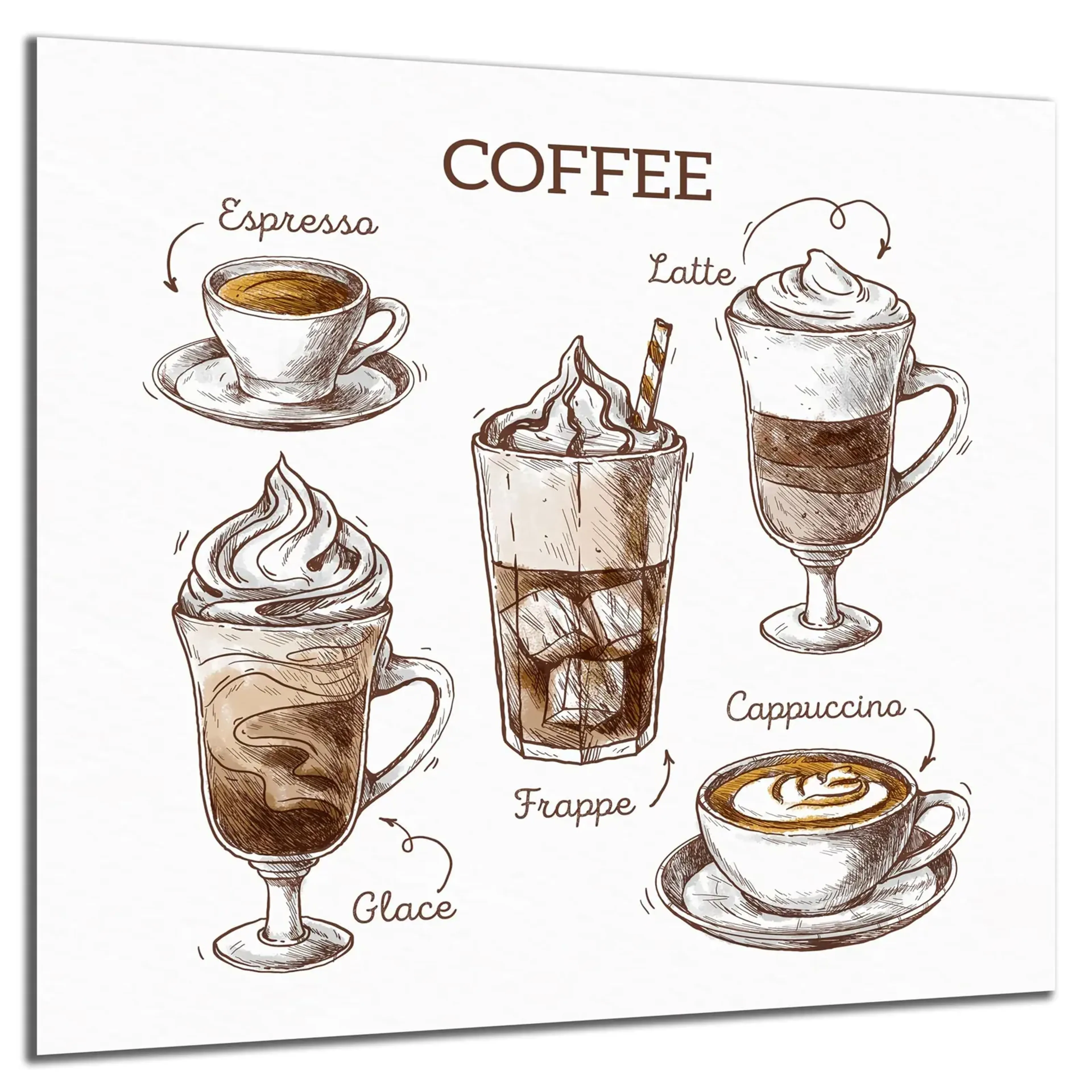 Fünf gezeichnete Kaffeegetränke in Tassen und Gläsern mit braunen Schraffuren und Beschriftungen auf Weiß.